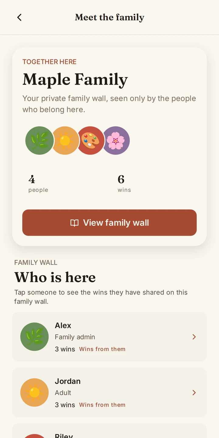 Meet the family in Withkin: the fictional Maple Family's people and the wins they have shared on their private wall.